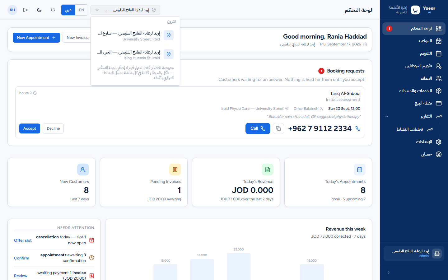 شريحة الفروع