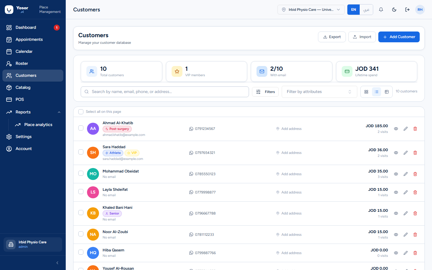 Customers list