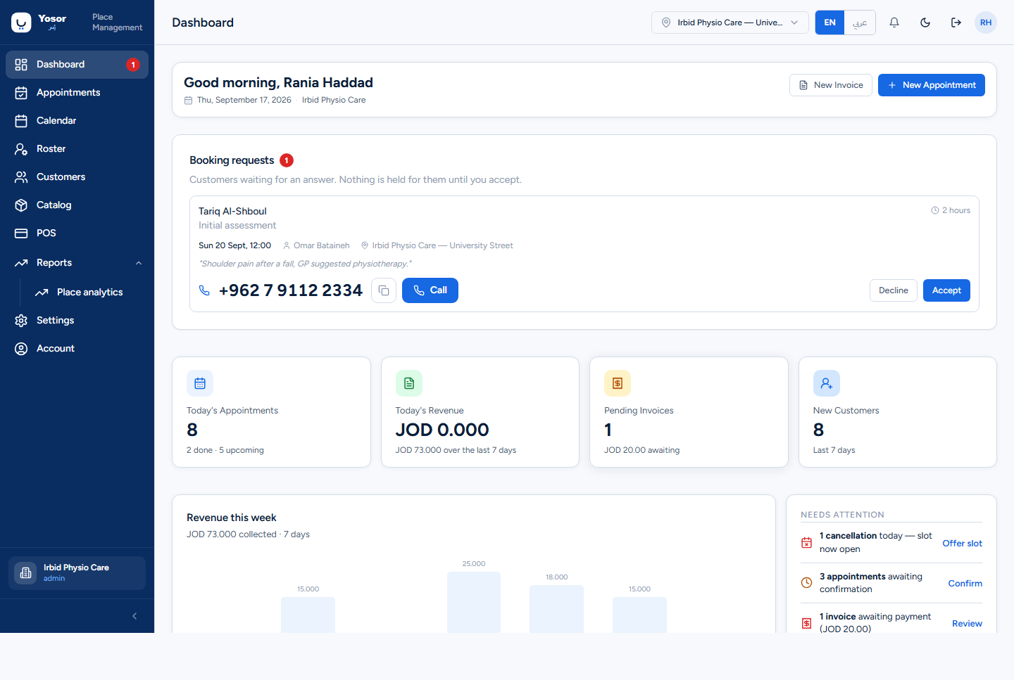 Dashboard with the sidebar and header
