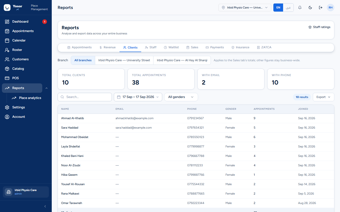 Reports — Clients
