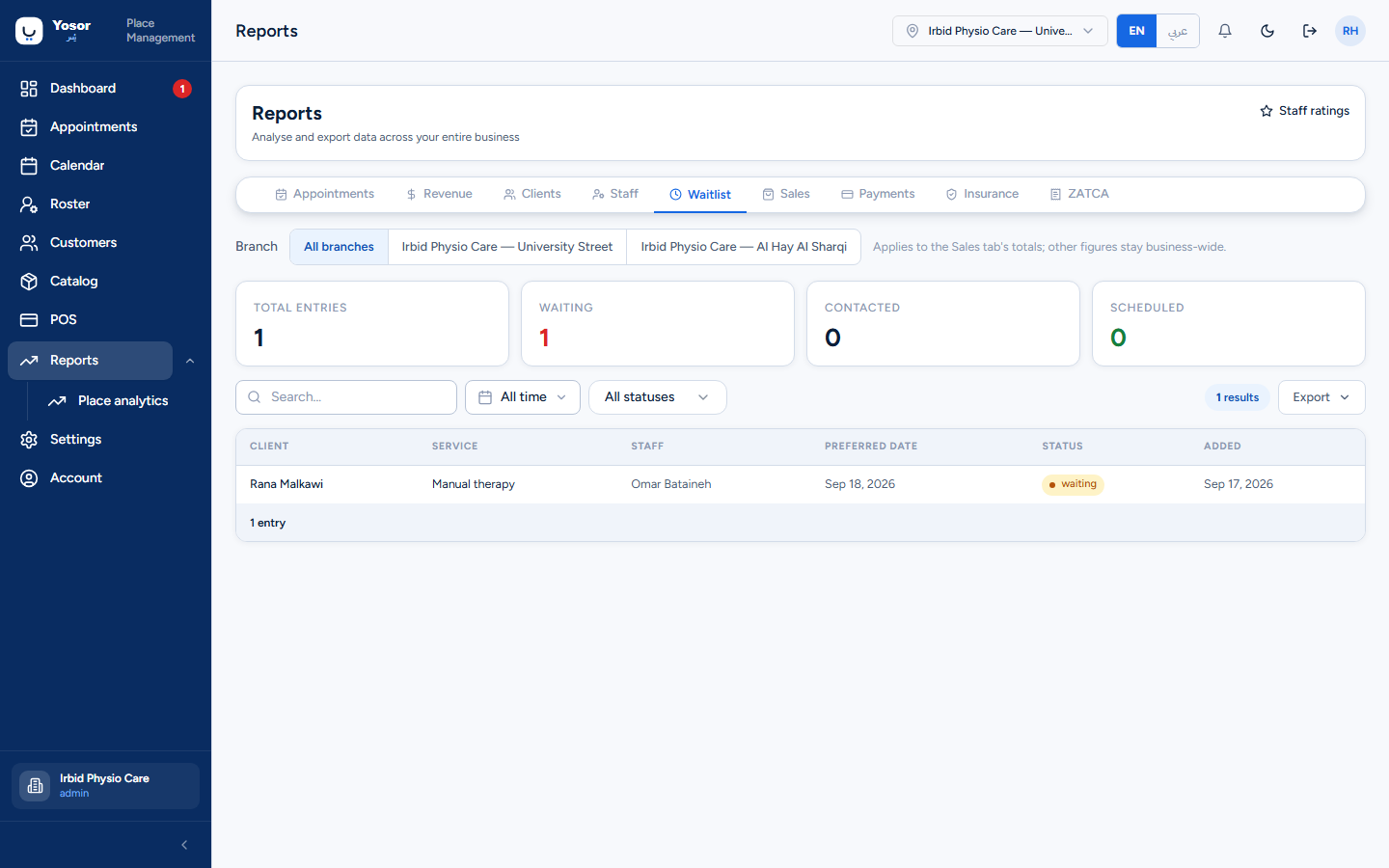 Reports — Waitlist